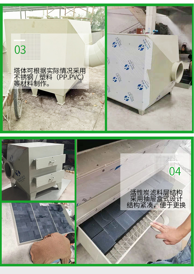 PVC(聚氯乙烯树脂)生产车间废气治理方案_